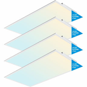 LED Panel Lights