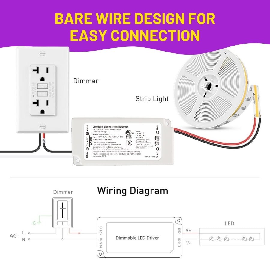 Dimmable LED Driver 12V 60W - UL Listed Power Supply, 120V AC to 12V DC Electronic Transformer for LED Strip Lights, Low Voltage Lighting