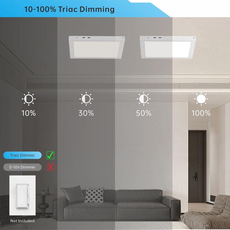 2x2FT LED Flat Panel Light Surface Mount Ceiling Light, 5CCT 3000K/3500K/4000K/5000K/6500K 120V TRIAC Dimmable, 40W 5100 Lumens, Flush Mount or Drop Ceiling for Office, Kitchen Garage, 2 Pack