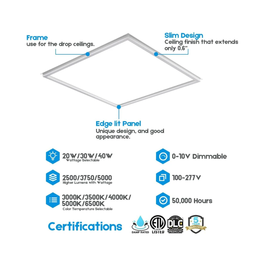 2x2 FT Edge-Lit Frame and T-grid LED Panel Lights,5CCT Selectable 3000K-6500K, 2600/3900/5200LM,20W/30W/40W Switch, Grid Drop Ceiling Lights,0-10V Dimmable,Damp Rated,100-277V,ETL Listed DLC Premium