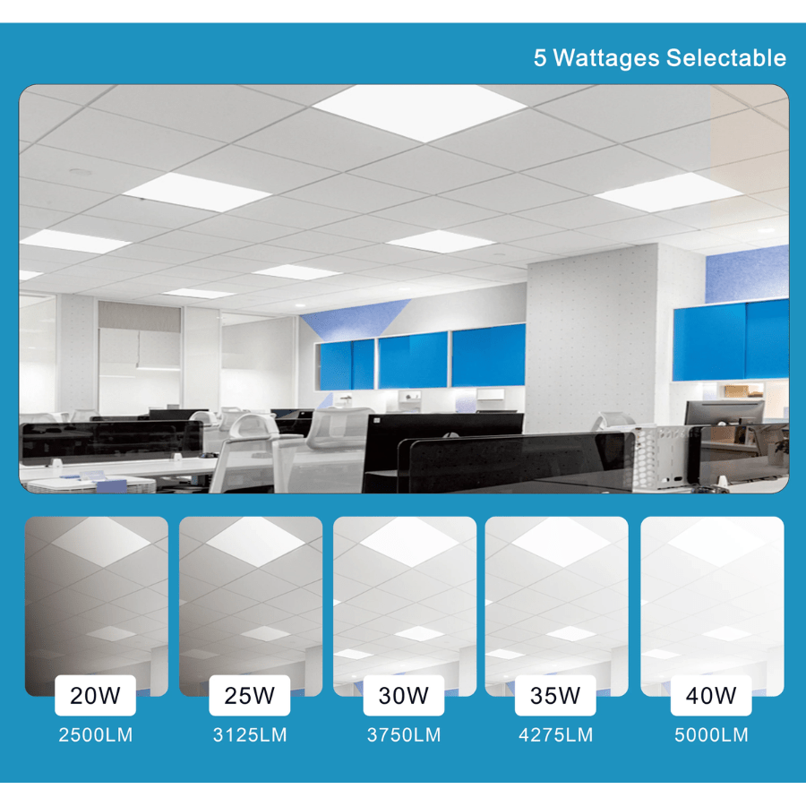 2x2 LED Flat Panel Light, 20W-40W Selectable, 5CCT 3000K-6500K, Dimmable Drop Ceiling Lights, 2500-5000 Lumens, ETL DLC Listed