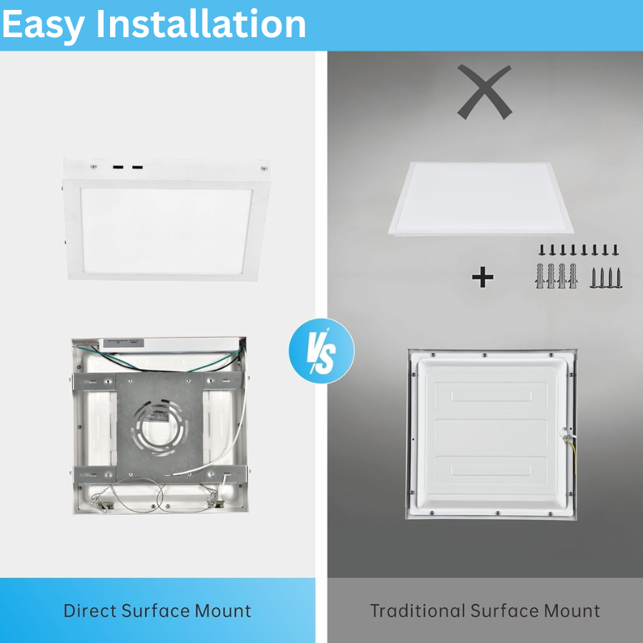 2x2FT LED Flat Panel Light Surface Mount Ceiling Light, 5CCT 3000K/3500K/4000K/5000K/6500K 120V TRIAC Dimmable, 40W 5100 Lumens, Flush Mount or Drop Ceiling for Office, Kitchen Garage, 2 Pack