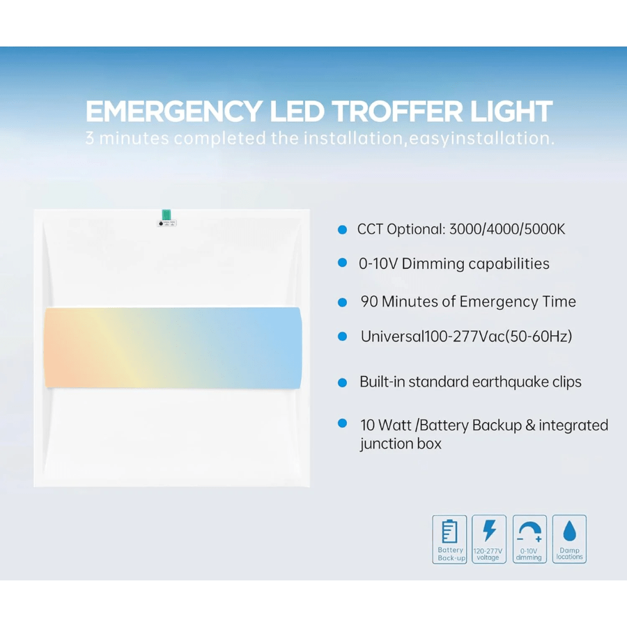 2x2 Troffer Lights LED Flat Panel With Emergency Backup, 40W Center Basket, 3000K/4000K/5000K CCT, 0-10V Dimmable, 100-277V, 5200 Lumens, ETL Listed - Drop Ceiling Light Fixtures