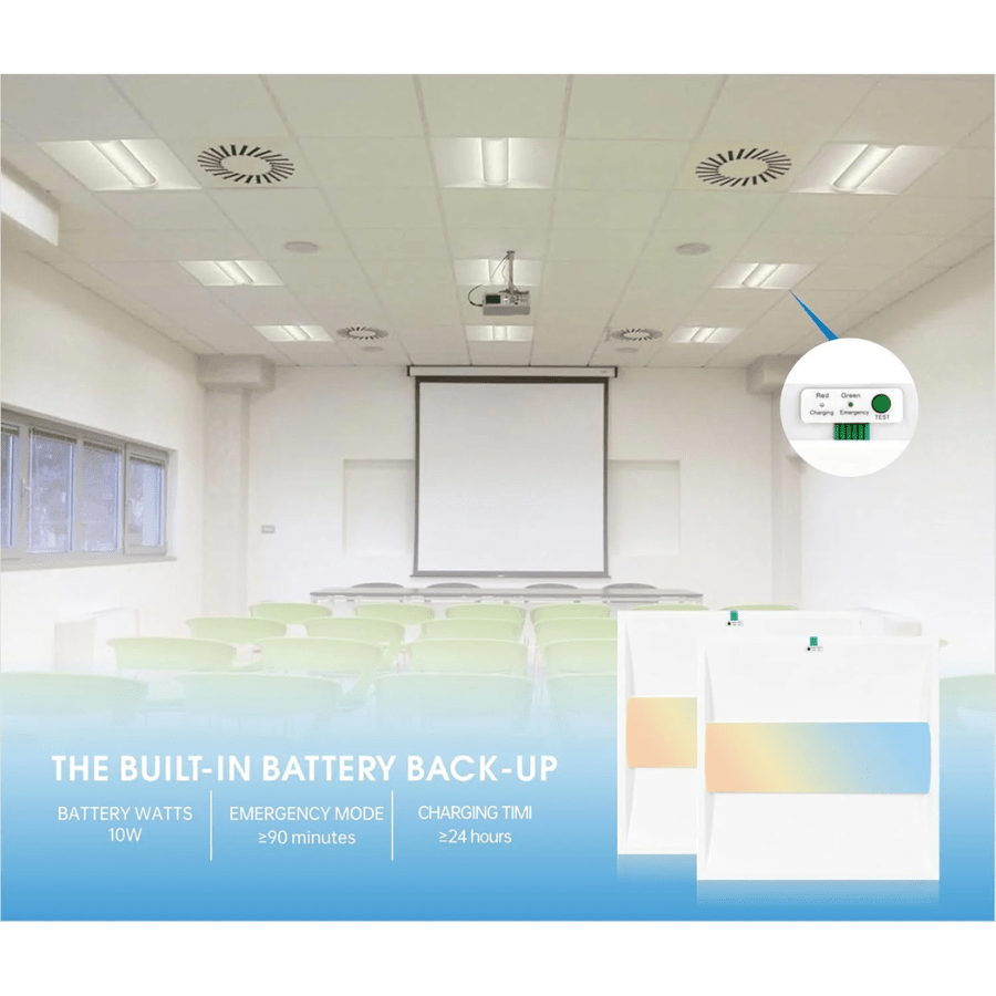 2x2 Troffer Lights LED Flat Panel With Emergency Backup, 40W Center Basket, 3000K/4000K/5000K CCT, 0-10V Dimmable, 100-277V, 5200 Lumens, ETL Listed - Drop Ceiling Light Fixtures