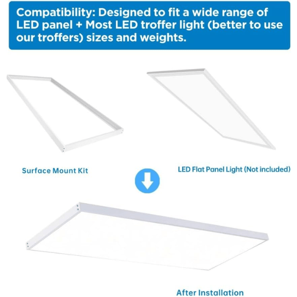 2x4 LED Flat Panel Light Surface Mount - Aluminum 2x4 Ceiling Frame with Mounting Screws, Easy Install, Durable White Frame for Ceiling Lights 6 Pack