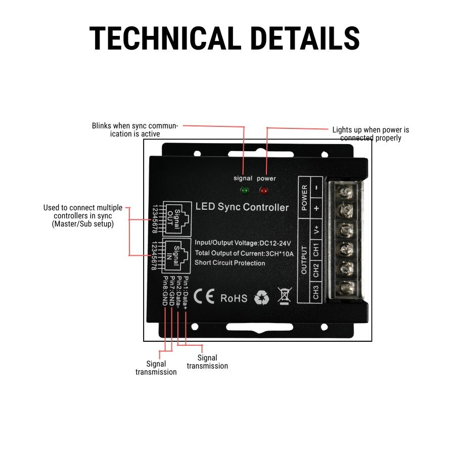 RGB LED Controller with RF Touch Remote - DC12V-24V, 3 Channel Dimmer, 432W Max Output - 10 Lighting Modes, Sync Function, Short Circuit Protection - for LED Strip Lights, Common Anode