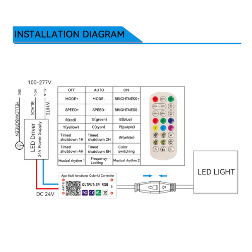 LED Drop Ceiling Lights - 2x4 FT RGB Multicolor Smart Drop Ceiling Light Fixtures, 60W 6600lm, App & Remote Control, Alexa & Google Compatible (6 Pack)
