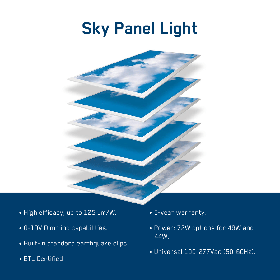 LED Panel Light 2x4 - Sky Panels, 72W 6500K Dimmable Flat Panel, 9000 Lumens, Recessed Drop Ceiling Fixture, 120-277V, ETL Listed (4 Pack)