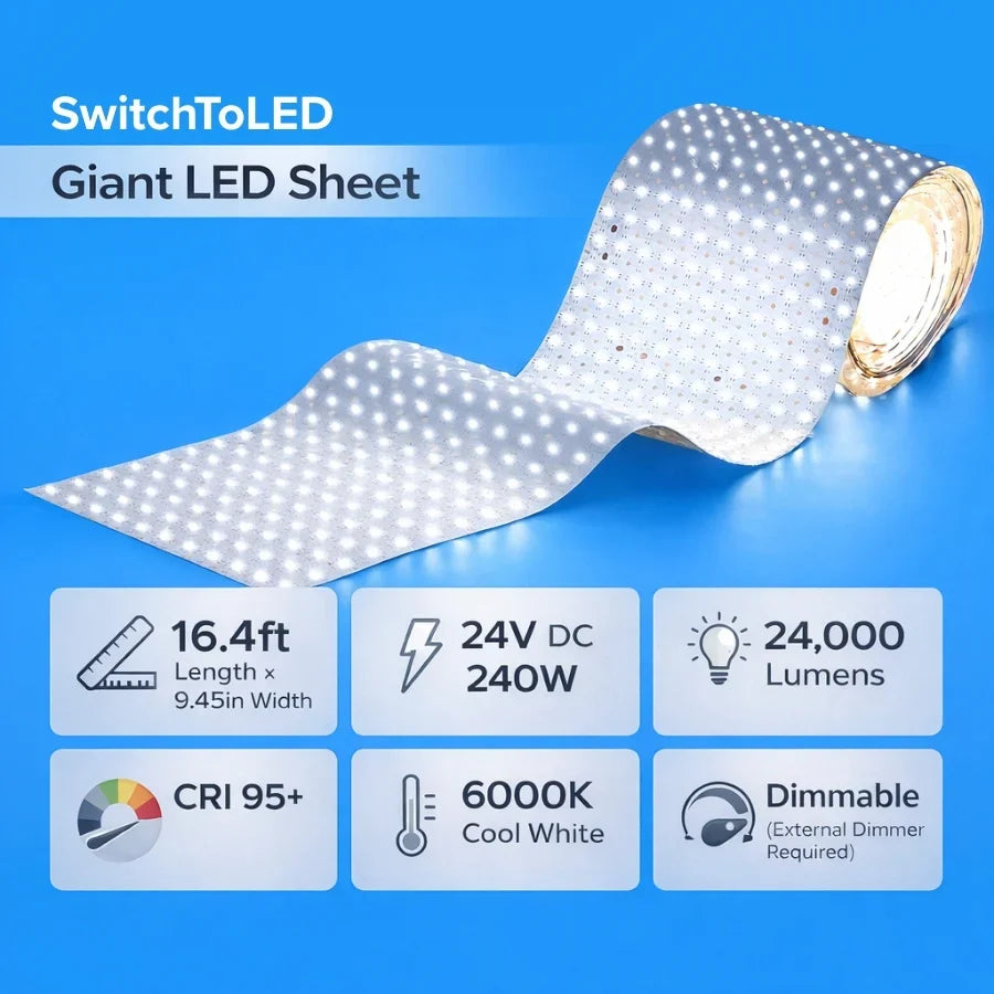 16.4ft x 9.45in Giant LED Sheet Roll, 24V 6000K Cool White Flexible Cuttable Dimmable LED Backlight Panel, Paper-Thin Plug-and-Play LED Board for Countertops, Stained Glass & Accent Walls, UL-Listed, IP20