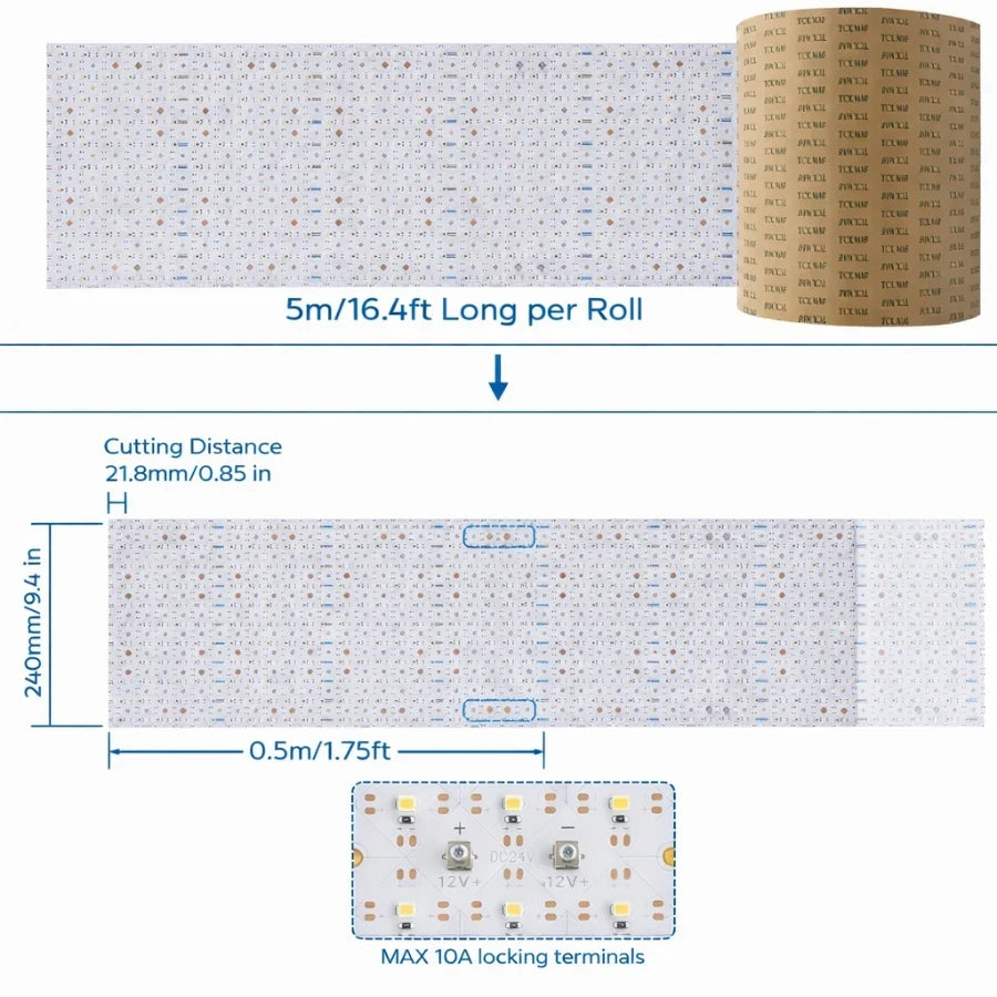 16.4ft x 9.45in Giant LED Sheet Roll 24V Flexible Cuttable Dimmable LED Backlight Panel, 2700K, Paper Thin Plug & Play LED Board for Countertops, Stained Glass & Accent Walls, UL Listed, IP20