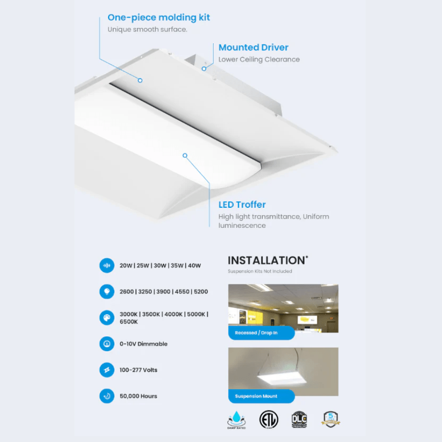 Troffer Lights - 2x2 LED Panel Light, Center Basket 20/25/30/35/40W, 5CCT Dimmable Drop Ceiling Fixture, 100-277V, DLC Premium Rated