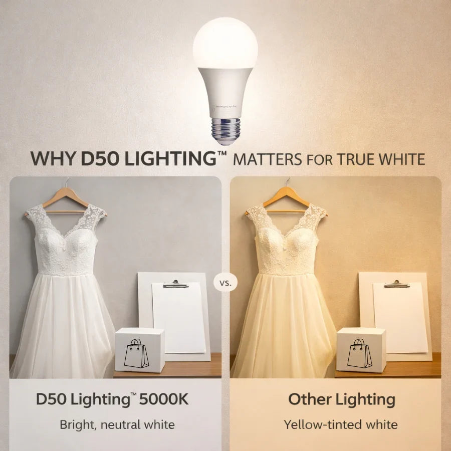 D50 Lighting, A21 LED Light Bulb, 100W Equivalent, Daylight 5000K, 1600 Lumens, E26 Base, High CRI 95, Non-Dimmable, 15W Bulb for Color-Critical Applications
