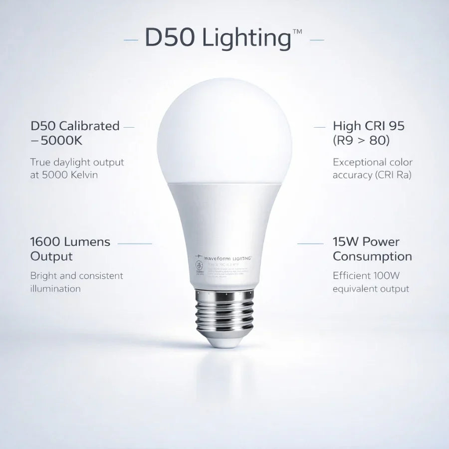 D50 Lighting, A21 LED Light Bulb, 100W Equivalent, Daylight 5000K, 1600 Lumens, E26 Base, High CRI 95, Non-Dimmable, 15W Bulb for Color-Critical Applications