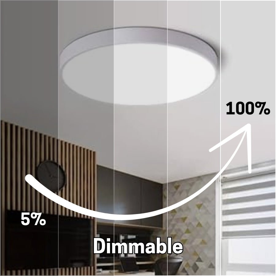 12" Ultra Thin LED Flush Mount Ceiling Light - 24W with 5 Color Temperatures 2700K/3000K/3500K/4000K/5000K - Slim 0.67in Round Surface Mount Fixture - Ideal for Laundry, Closets, Pantries, Hallways & Bathrooms - White Finish