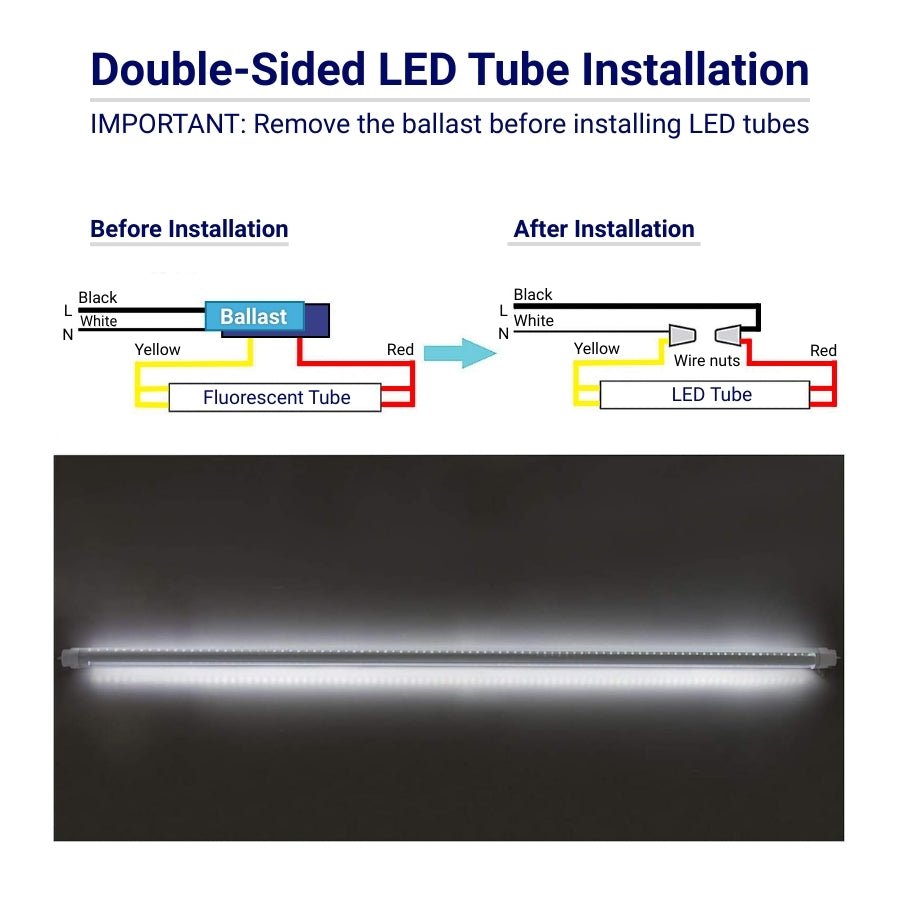 4ft LED Shop Lights, 28W T8 Double-Sided Tube, 6500K Cool White, R17D Rotatable Base, Ballast Bypass - Ideal for Commercial Signs and Indoor Lighting