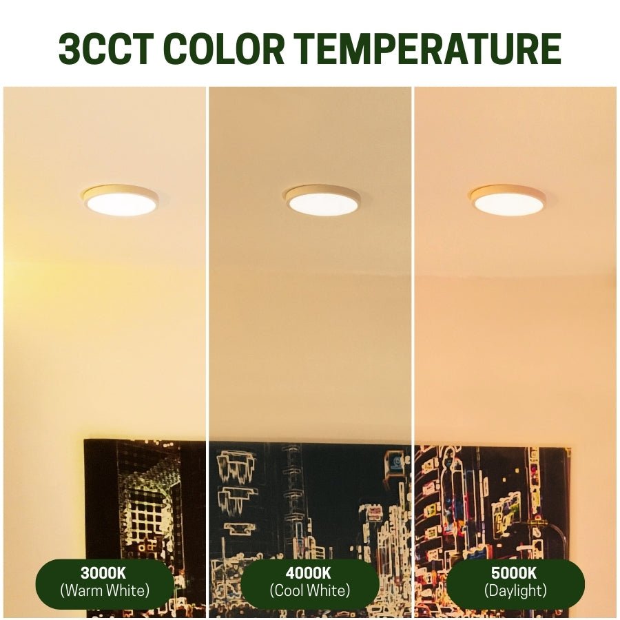 12" Ultra Thin LED Flush Mount Ceiling Light - 24W with 5 Color Temperatures 2700K/3000K/3500K/4000K/5000K - Slim 0.67in Round Surface Mount Fixture - Ideal for Laundry, Closets, Pantries, Hallways & Bathrooms - White Finish
