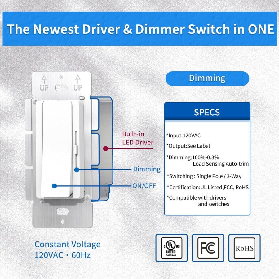 3 Way Dimmer Switch 160W LED Driver & Dimmer, 2-in-1 Mini Driver (80W*2), 24V Output, ON/OFF Switch for LED Lights, UL FCC CE Class 2 Listed