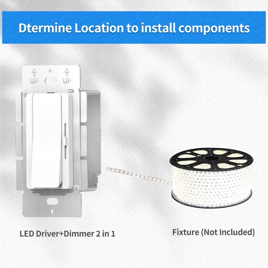 3 Way Dimmer Switch 160W LED Driver & Dimmer, 2-in-1 Mini Driver (80W*2), 24V Output, ON/OFF Switch for LED Lights, UL FCC CE Class 2 Listed
