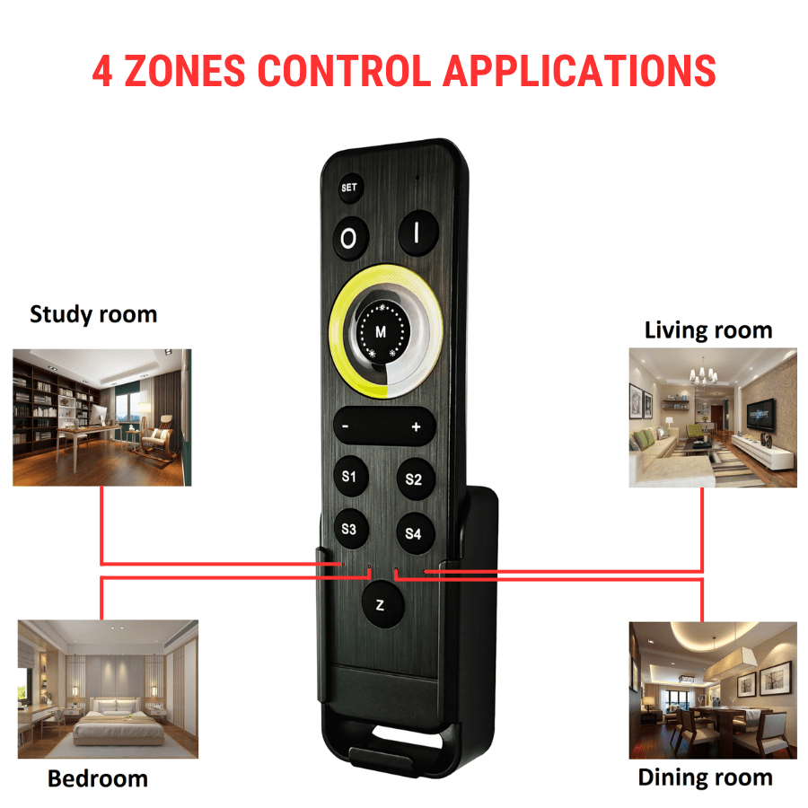 Remote Control LED Strip Lights Controller - 2-in-1 RF Wireless Dimmer for CCT & Single Color LEDs, 4-Zone Control, 1024-Level Dimming, 8 Dynamic Modes, Speed & Brightness Adjustment, Works with CW+WW Tunable White