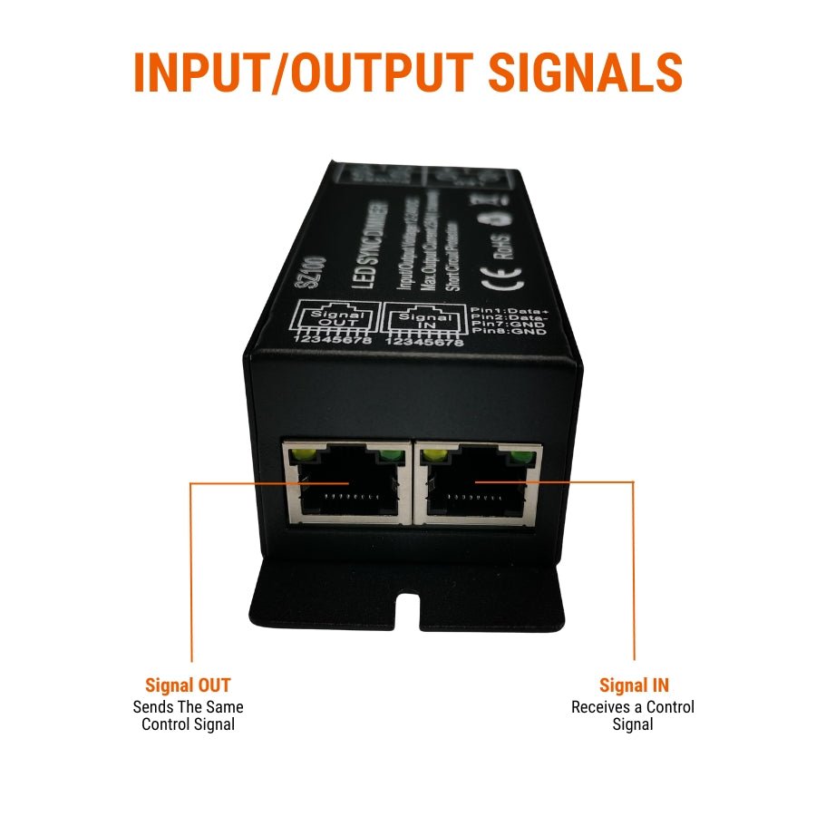 SZ100 LED Sync Dimmer Smart LED Controller RGBW RGBCCT CCT DIM Input/Output Voltage 12-24VDC Wired & Wireless Sync Bluetooth WiFi Tuya Alexa Google Compatible