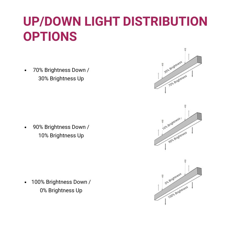 4FT LED Linear Light Fixture - Wattage Selectable 30W/40W/50W - CCT Adjustable 3500K/4000K/5000K - Dimmable Up/Down Strip Light - High Lumen Output, White Finish