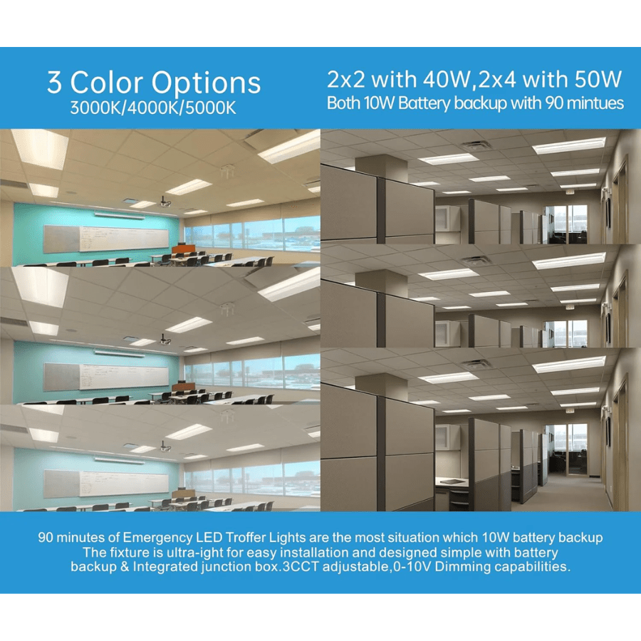 2x4 LED Flat Panel Troffer Light, Architecturally Designed Three-Dimensional Light Panel, 50W, 6500LM, 3000K/4000K/5000K CCT Selectable, 0-10V Dimmable, Emergency Backup, 100-277V - ETL Certified, Commercial Drop Ceiling Fixture