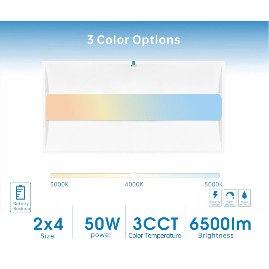 2x4 LED Flat Panel Troffer Light, Architecturally Designed Three-Dimensional Light Panel, 50W, 6500LM, 3000K/4000K/5000K CCT Selectable, 0-10V Dimmable, Emergency Backup, 100-277V - ETL Certified, Commercial Drop Ceiling Fixture