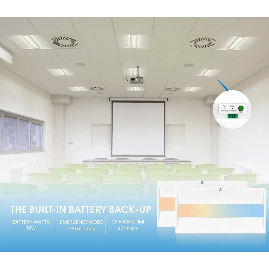 2x4 LED Flat Panel Troffer Light, Architecturally Designed Three-Dimensional Light Panel, 50W, 6500LM, 3000K/4000K/5000K CCT Selectable, 0-10V Dimmable, Emergency Backup, 100-277V - ETL Certified, Commercial Drop Ceiling Fixture