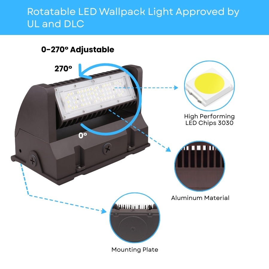 LED Wall Pack Light, 60W Rotatable Head, 5000K, 16,200 Lumens, IP65 Waterproof - Outdoor Security Lights, UL Listed, Replaces 500W MH/HPS